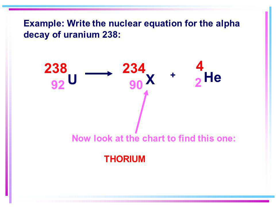 Write a nuclear equation for the beta decay of carbon-14 for example